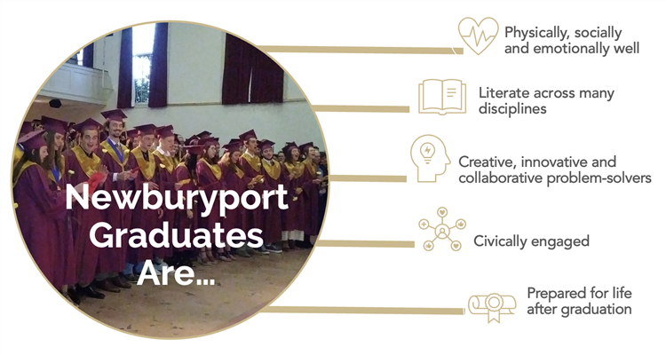 Graphic Listing 5 attributes of NPS graduates